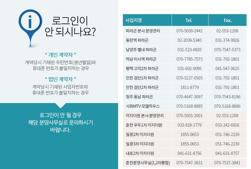 로그인이 안 되시나요?